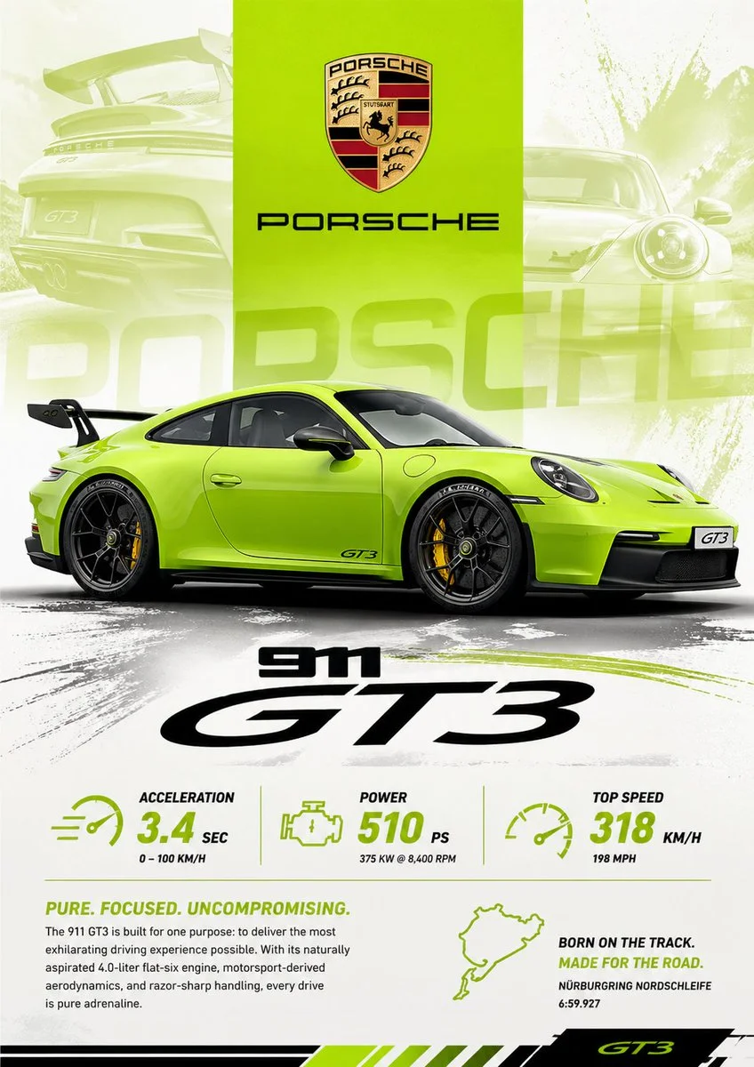 Power Meets Precision: The Porsche 911 GT3 Poster