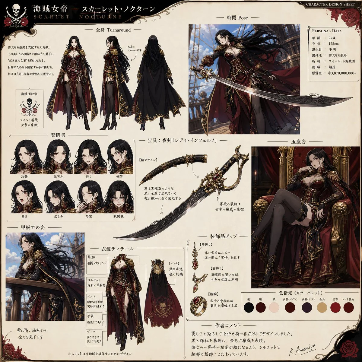 The Enigmatic Pirate Empress: A Character Sheet Unveiled