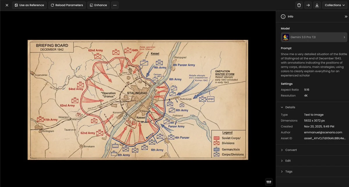 Unraveling the Chaos of Stalingrad: December 1943